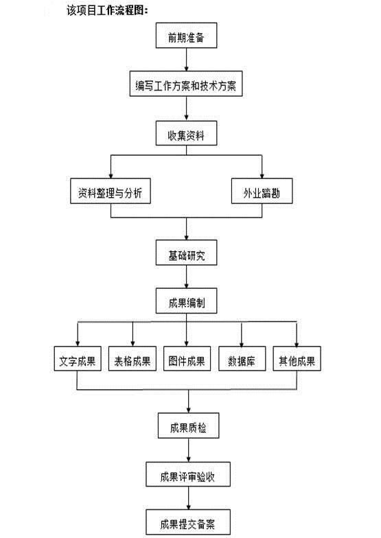 鸿运国际·(中国)首页入口-鸿运hv官网欢迎您