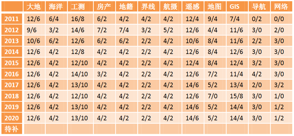 鸿运国际·(中国)首页入口-鸿运hv官网欢迎您