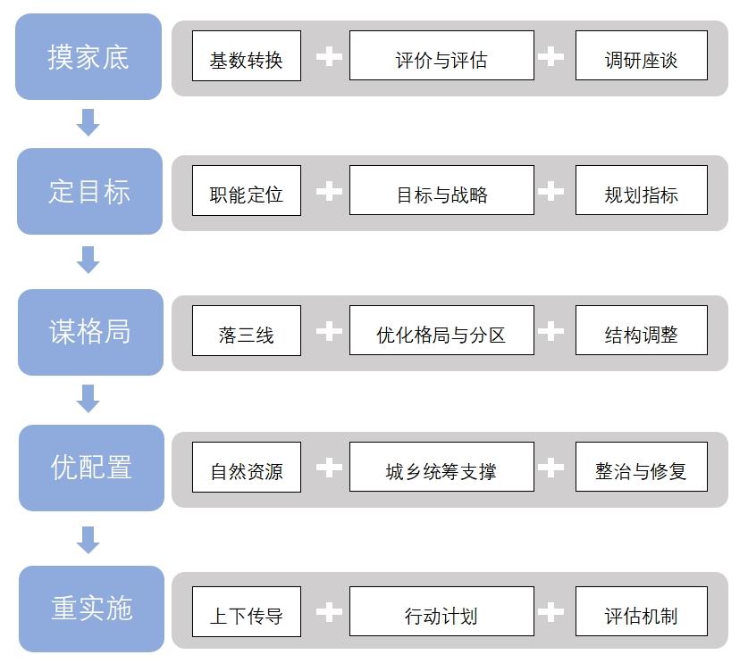 鸿运国际·(中国)首页入口-鸿运hv官网欢迎您
