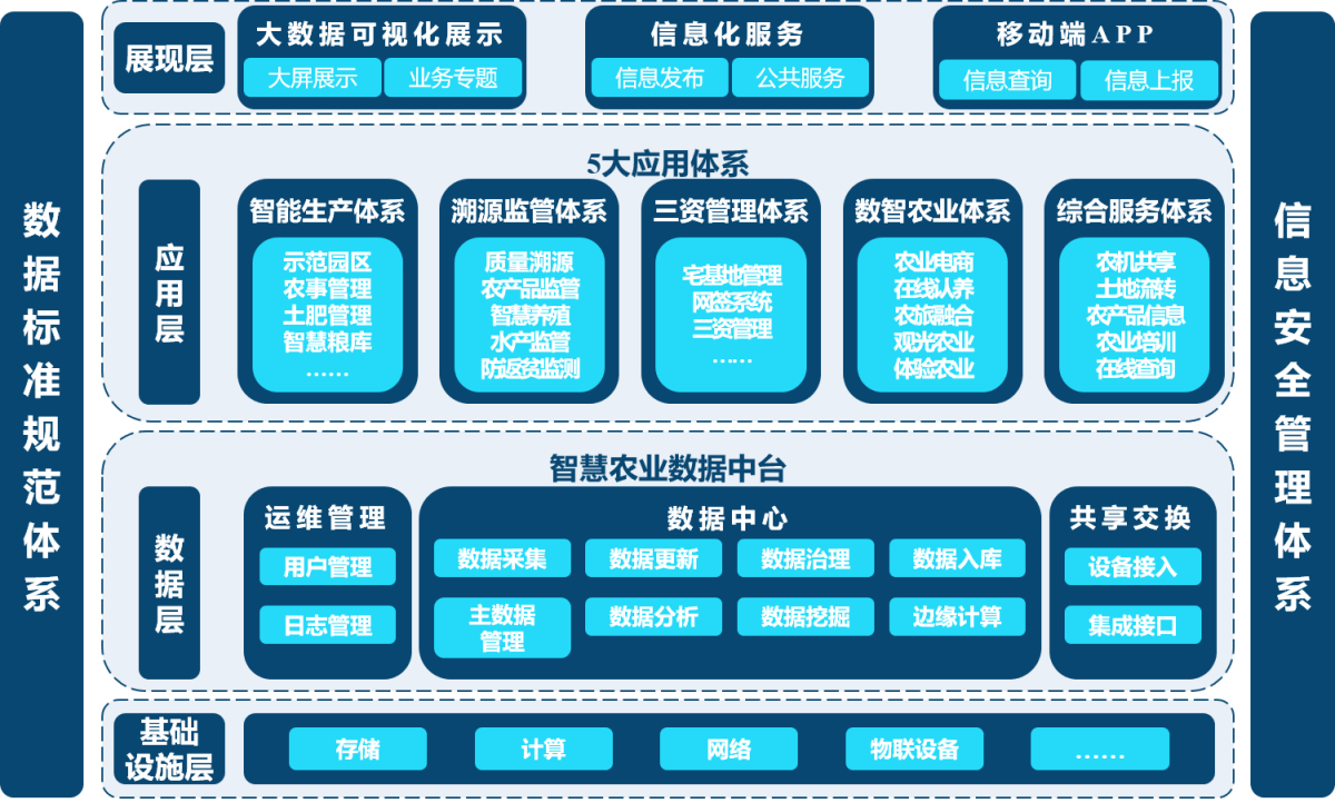 鸿运国际·(中国)首页入口-鸿运hv官网欢迎您