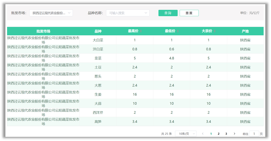 鸿运国际·(中国)首页入口-鸿运hv官网欢迎您