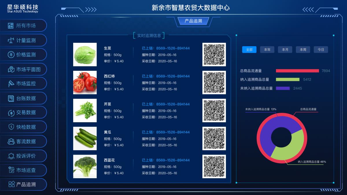 鸿运国际·(中国)首页入口-鸿运hv官网欢迎您