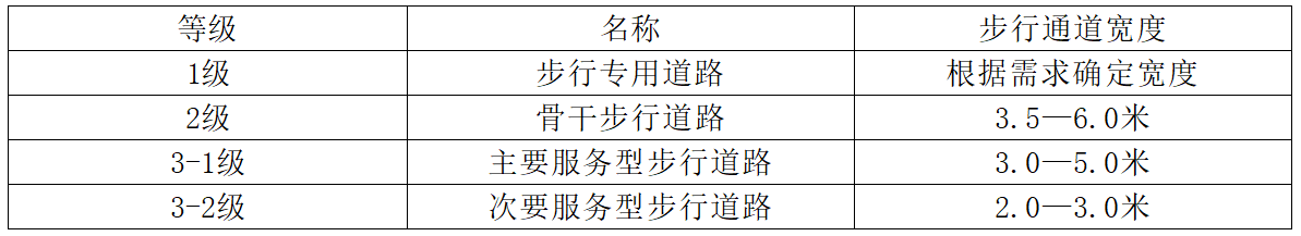 鸿运国际·(中国)首页入口-鸿运hv官网欢迎您