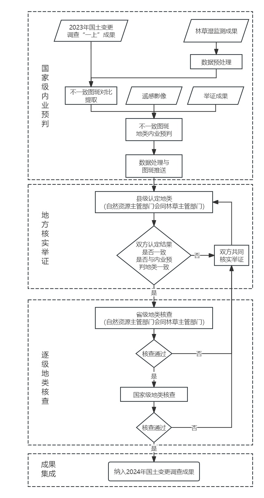 鸿运国际·(中国)首页入口-鸿运hv官网欢迎您