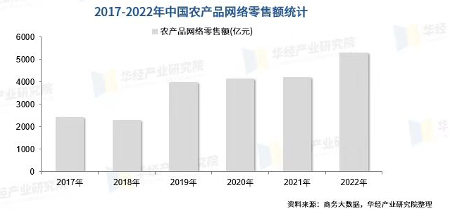 鸿运国际·(中国)首页入口-鸿运hv官网欢迎您