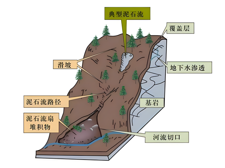 鸿运国际·(中国)首页入口-鸿运hv官网欢迎您