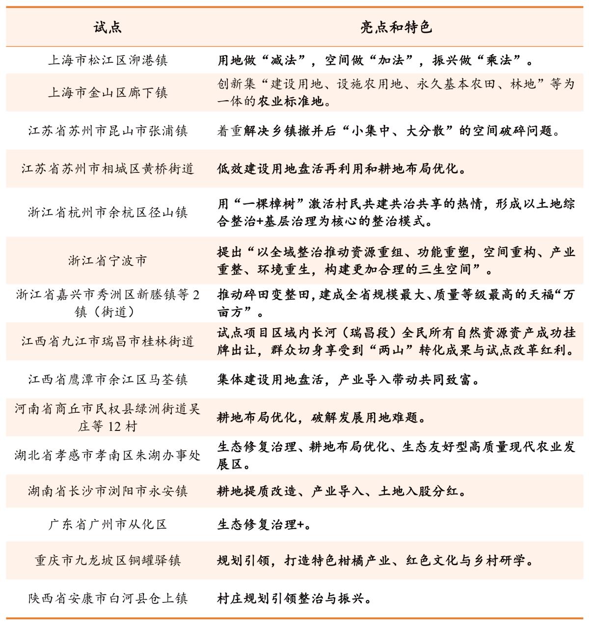 202410160947023700 鸿运国际·(中国)首页入口-鸿运hv官网欢迎您