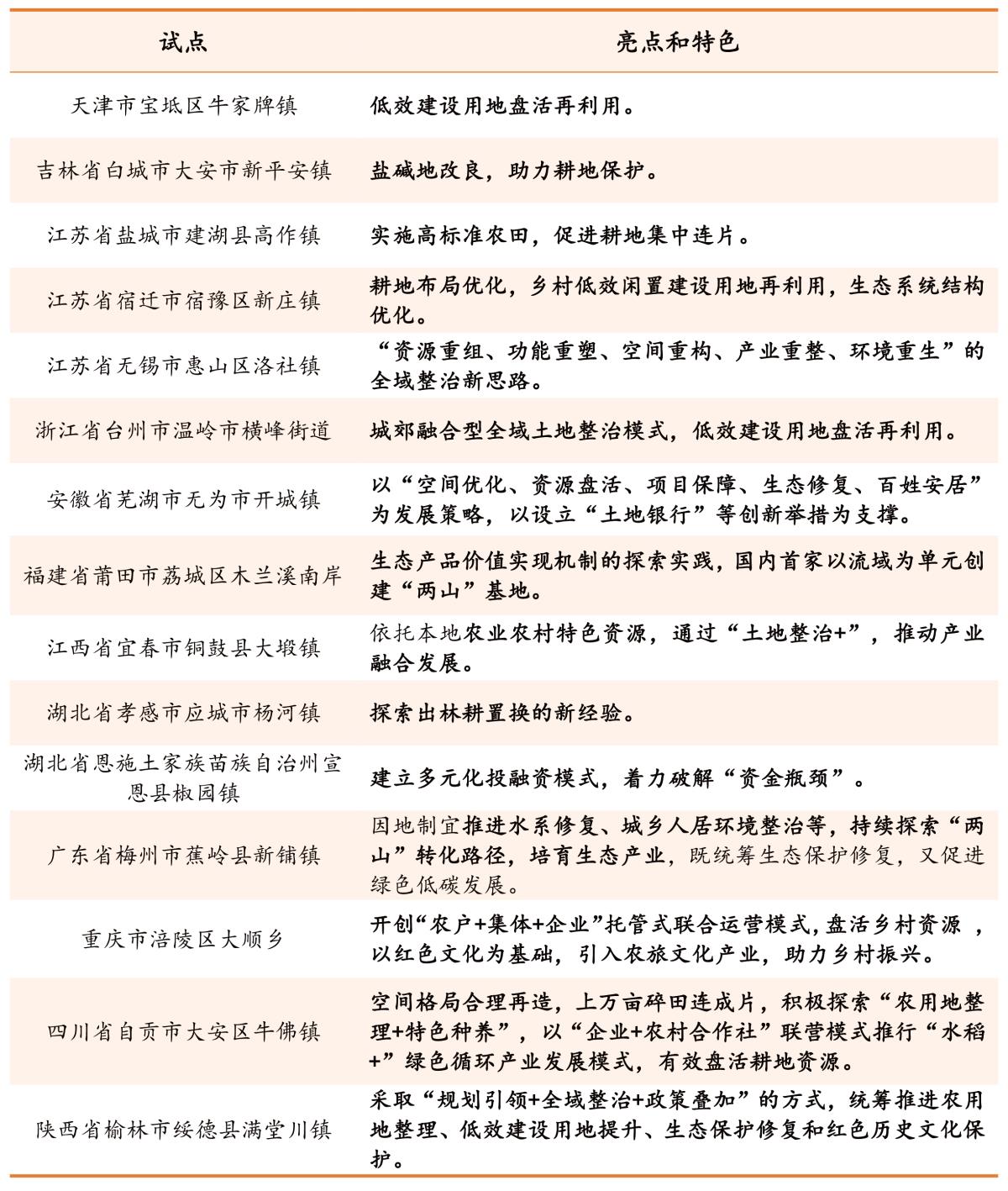 202410160947132963 鸿运国际·(中国)首页入口-鸿运hv官网欢迎您