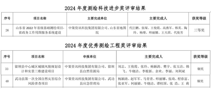 鸿运国际·(中国)首页入口-鸿运hv官网欢迎您