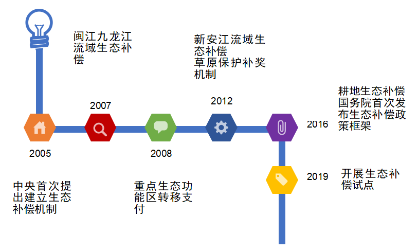 鸿运国际·(中国)首页入口-鸿运hv官网欢迎您
